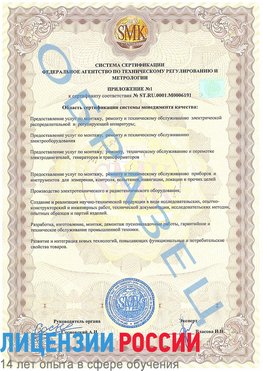 Образец сертификата соответствия (приложение) Пушкино Сертификат ISO 50001